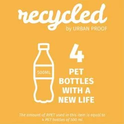 COUVRE SELLE URBANPROOF MOUTARDE -Composants Vélo Soldes couvre selle urbanproof moutarde 3