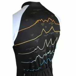 MAILLOT LA ROUE LIBRE COLS NIÇOIS SUNSET -Composants Vélo Soldes maillot la roue libre cols nicois sunset 3