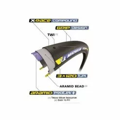 PNEU MICHELIN POWER ROAD TUBELESS 700x25 -Composants Vélo Soldes pneu michelin power road tubeless 700x25 3
